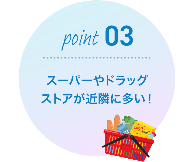スーパーやドラッグストアが近隣に多い!